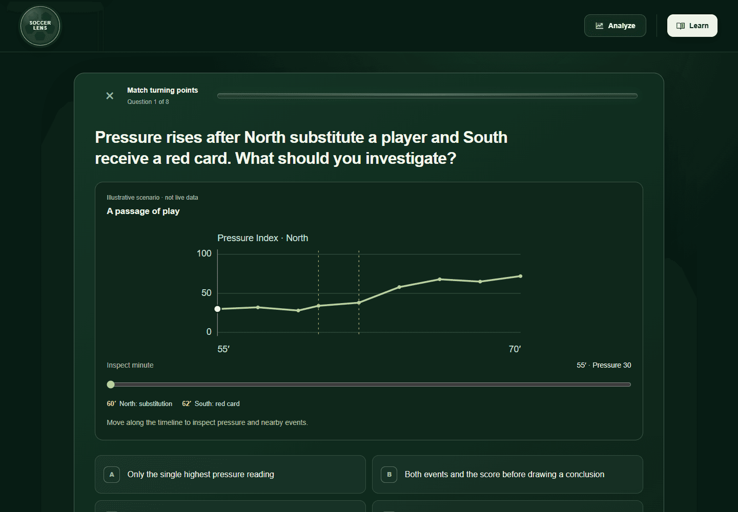 Soccer Aperture lesson asking the learner to interpret pressure changes alongside match events