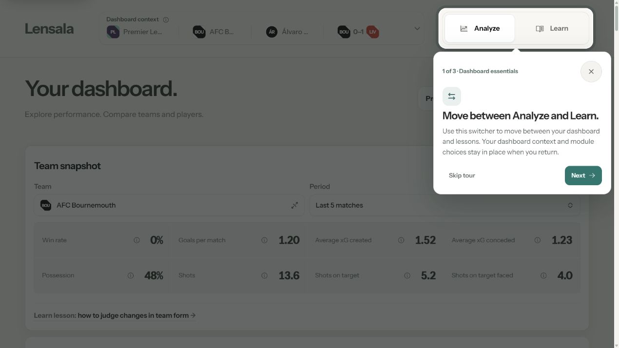 First Lensala onboarding slide highlighting the Analyze and Learn switcher
