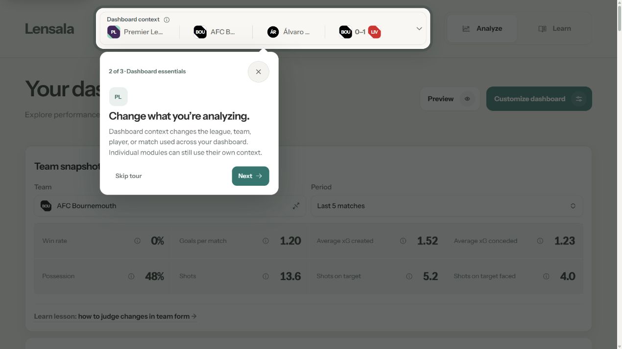 Second Lensala onboarding slide highlighting the shared dashboard context bar