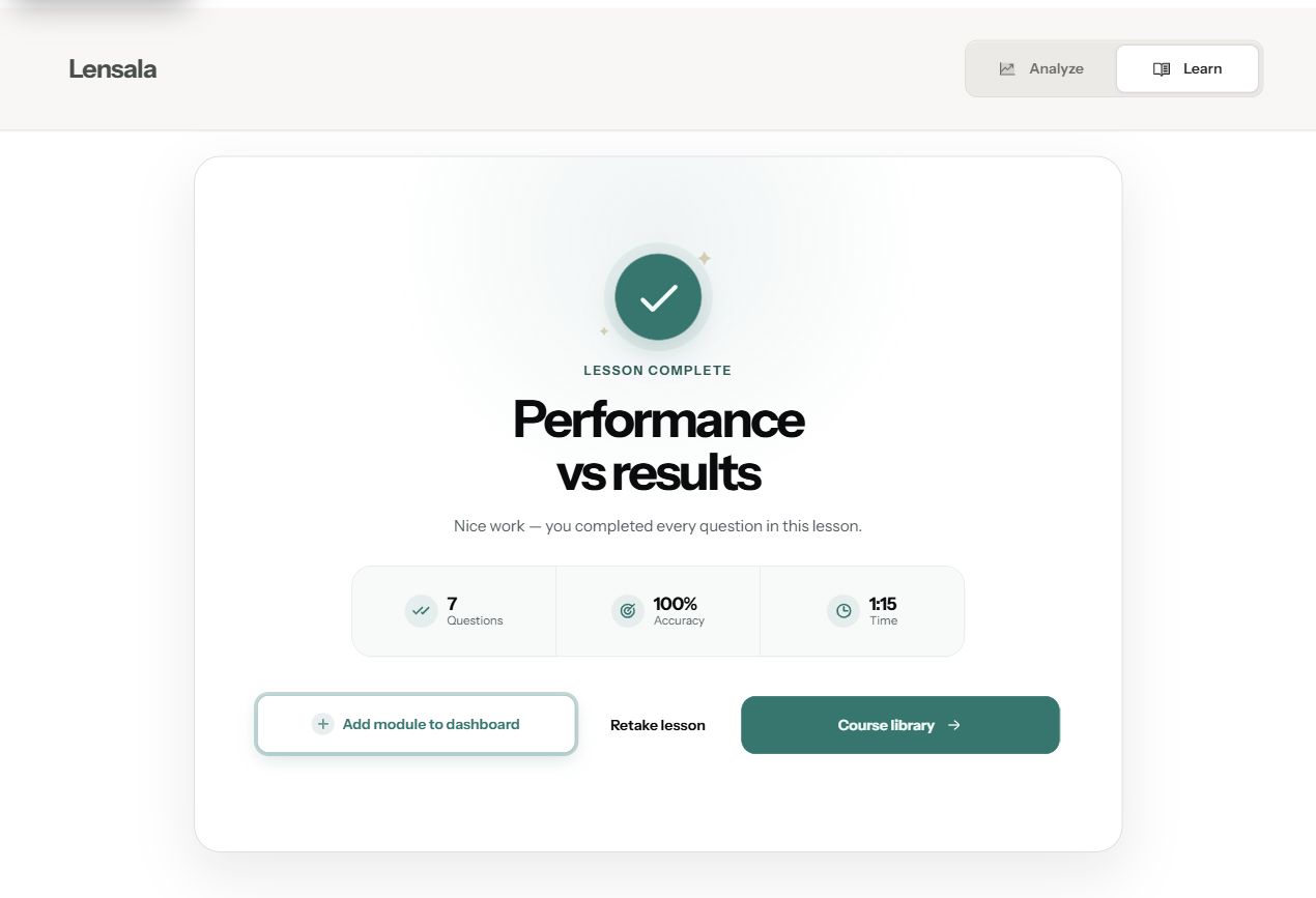 Lensala Performance vs results course completion screen with the Add module to dashboard action highlighted